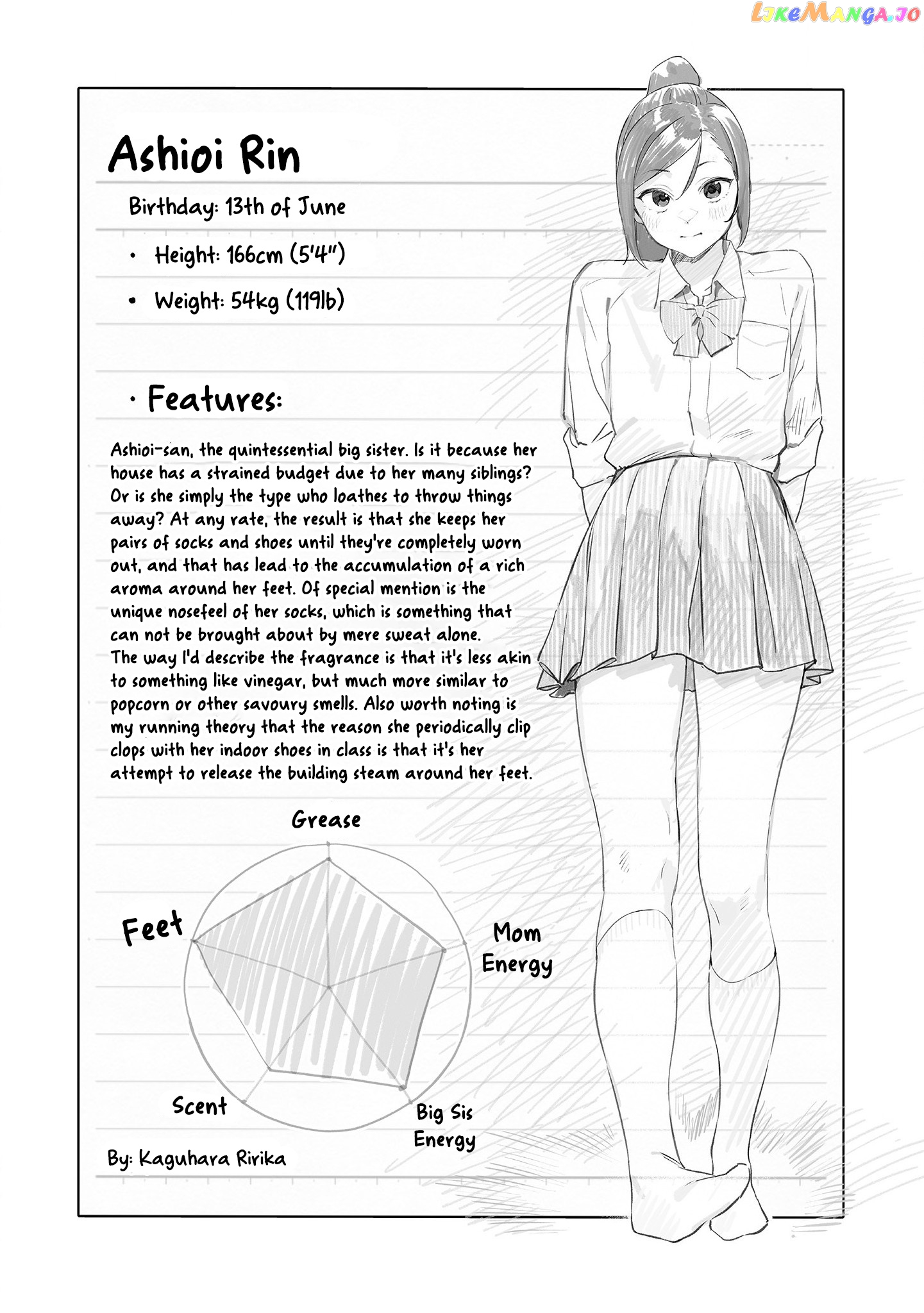 Kaguhara's Fetish Notebook chapter 6.6 - page 7