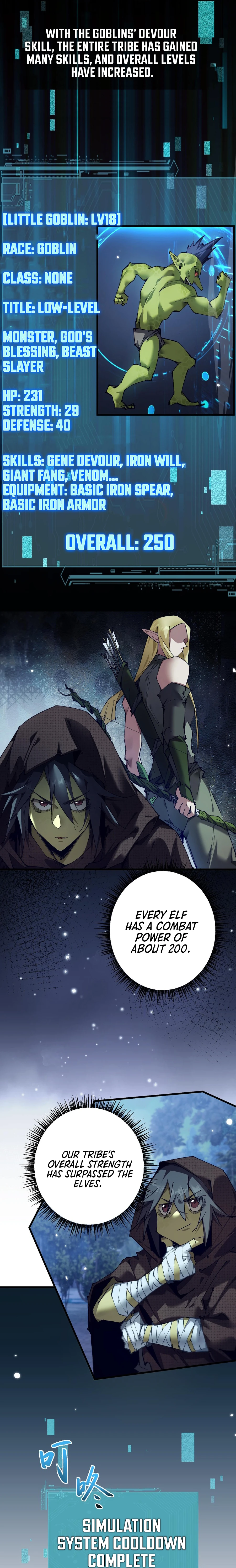 From Goblin to Goblin God Chapter 6 - page 12